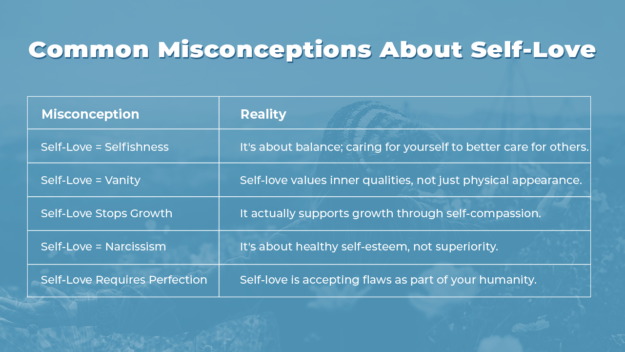 COMMON MISCONCEPTIONS ABOUT SELF-LOVE